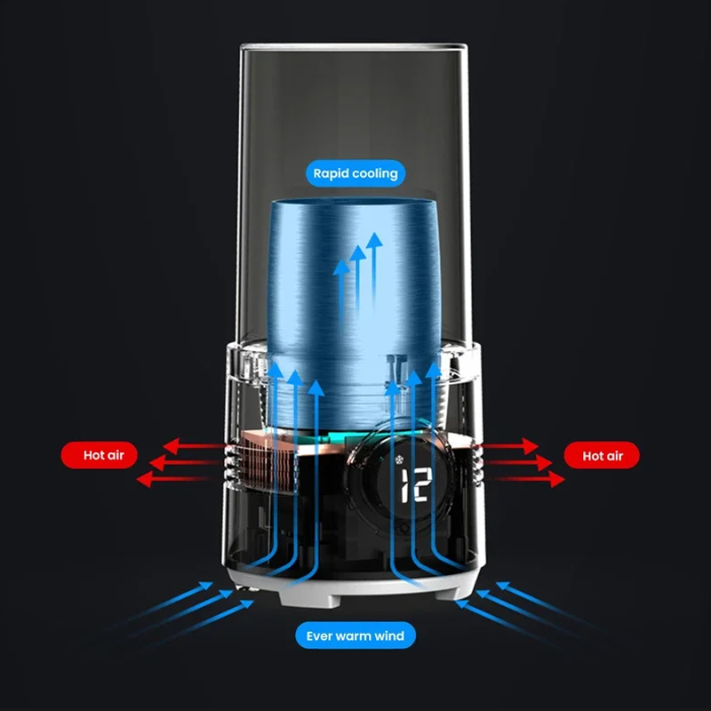 Coffee Tea Warmer - 2 in 1 빠른 냉각 컵